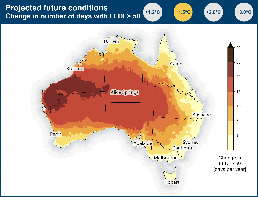 National Climate Risk Assessment under the microscope